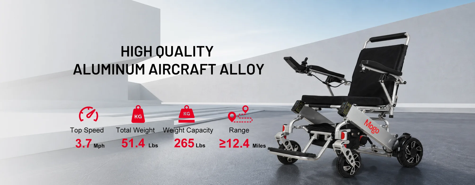 Mogo D03 product highlights